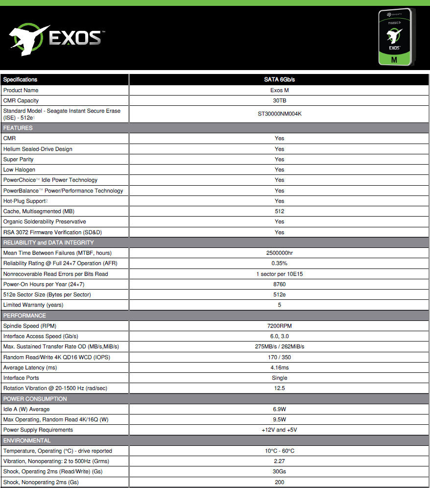 Fiche technique du Seagate Exos M3+ avec 30 To