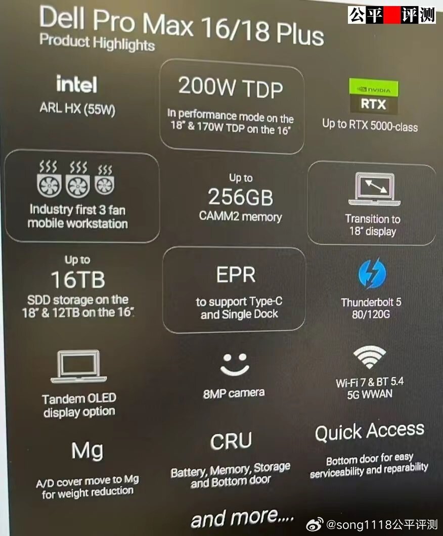 Fuite complète sur la nouvelle génération d'ordinateurs portables de Dell basée sur le nouveau matériel d'Intel et Nvidia