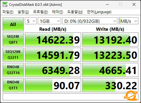 SK Hynix Platinum P51 dans CrystalDiskMark