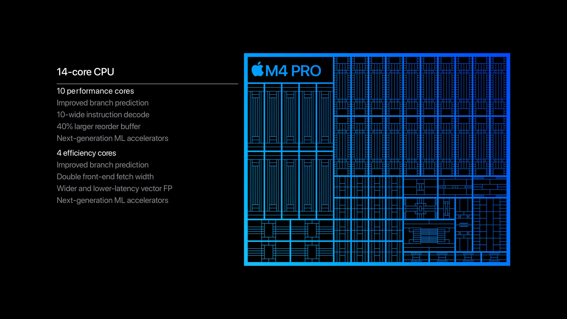 Apple    M4 pour processeur