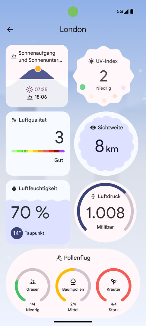 Suivi du pollen dans l'application météo Pixel