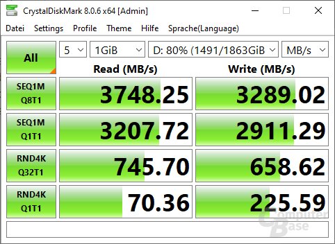 CrystalDiskMark – résultat (thème par défaut en mode Windows léger)