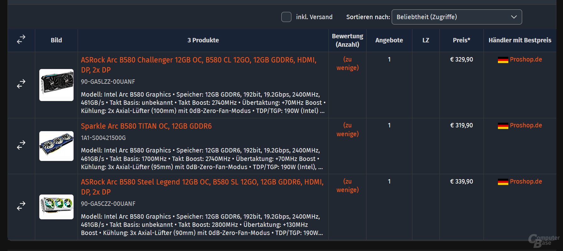 Den første butik føjede tilpassede design af Intel Arc B580 til sin lineup