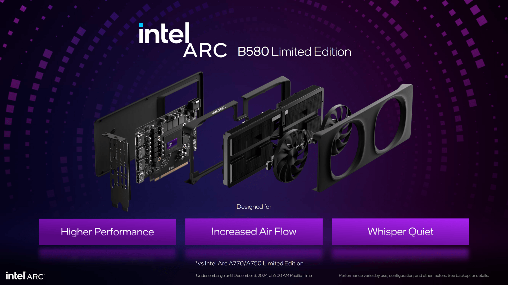 The limited edition Intel Arc B580