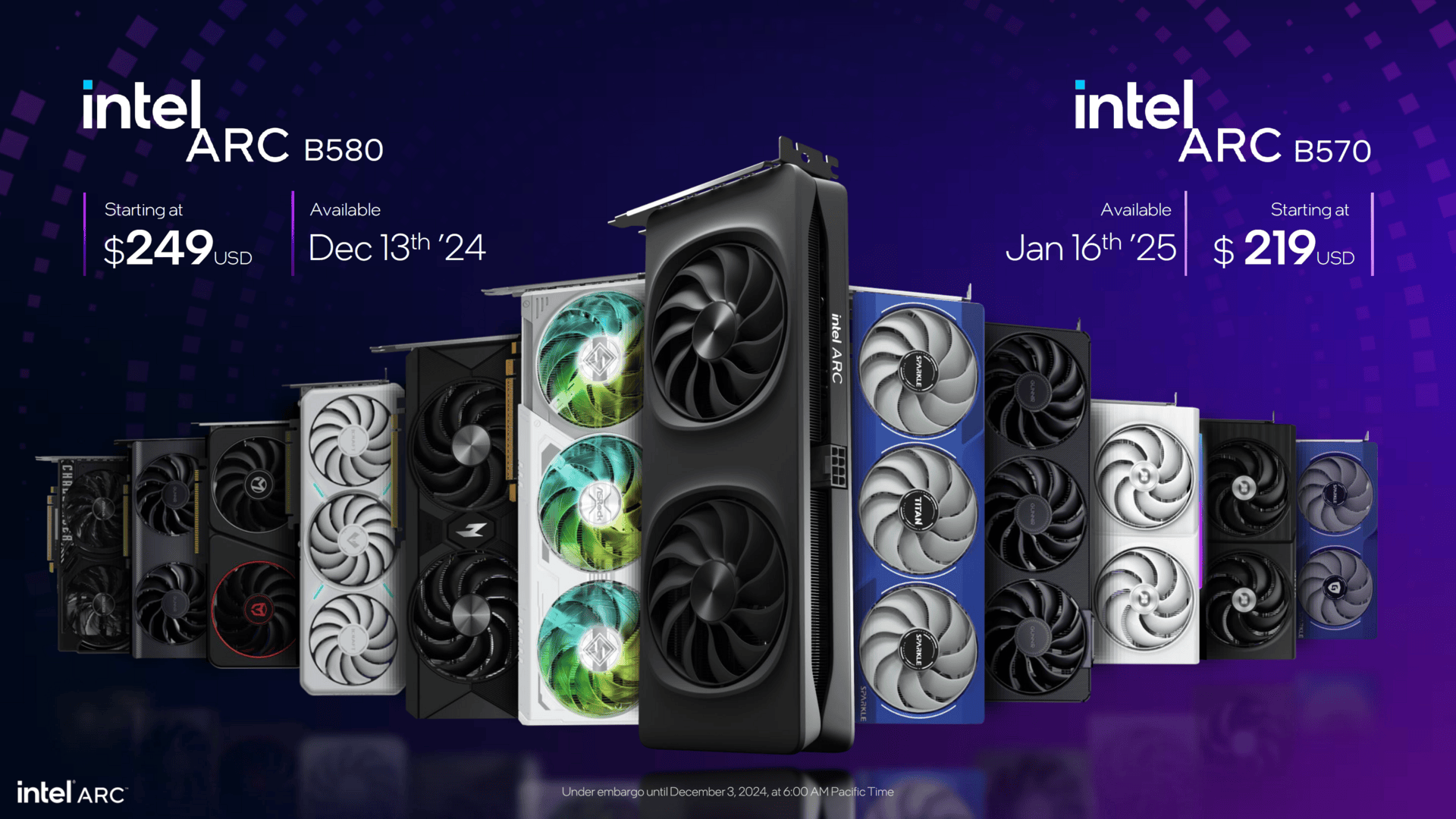 Custom designs for the Intel Arc B580