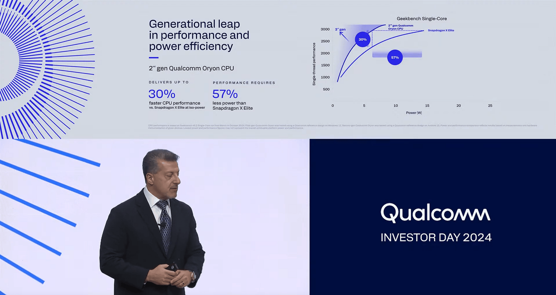 Qualcomm tipsar om ett nytt PC-chip