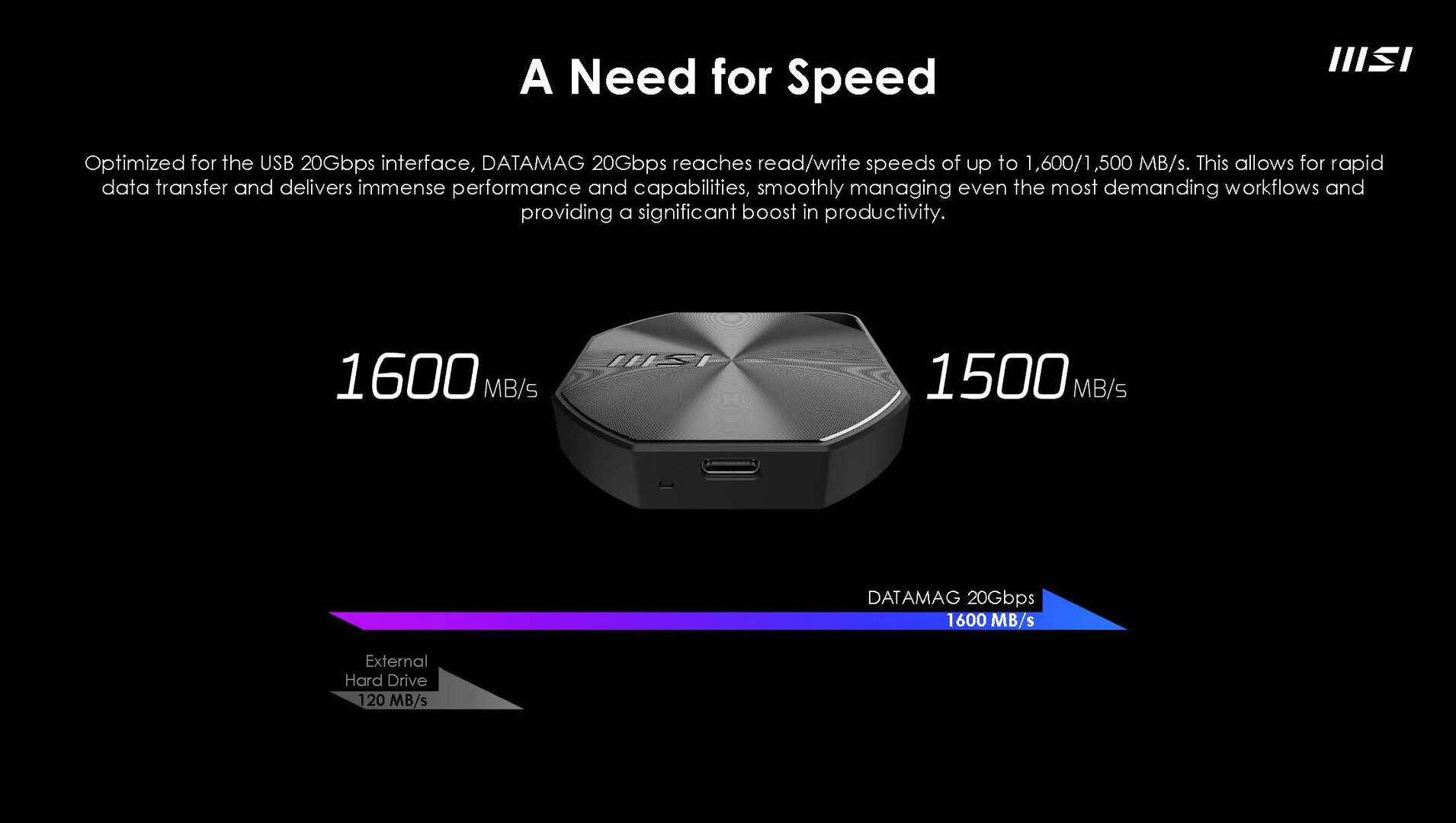 The MSI Datamag 20 Gbit/s