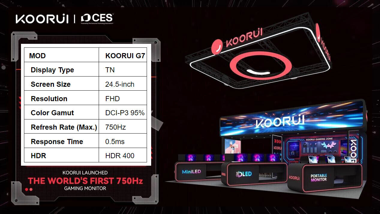 Il primo monitor a 750 Hz al CES 2025