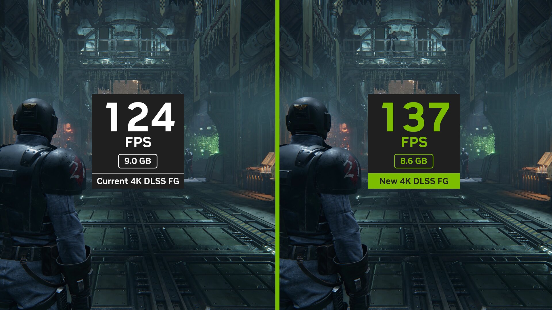 Nvidia DLSS 4 FG prestanda