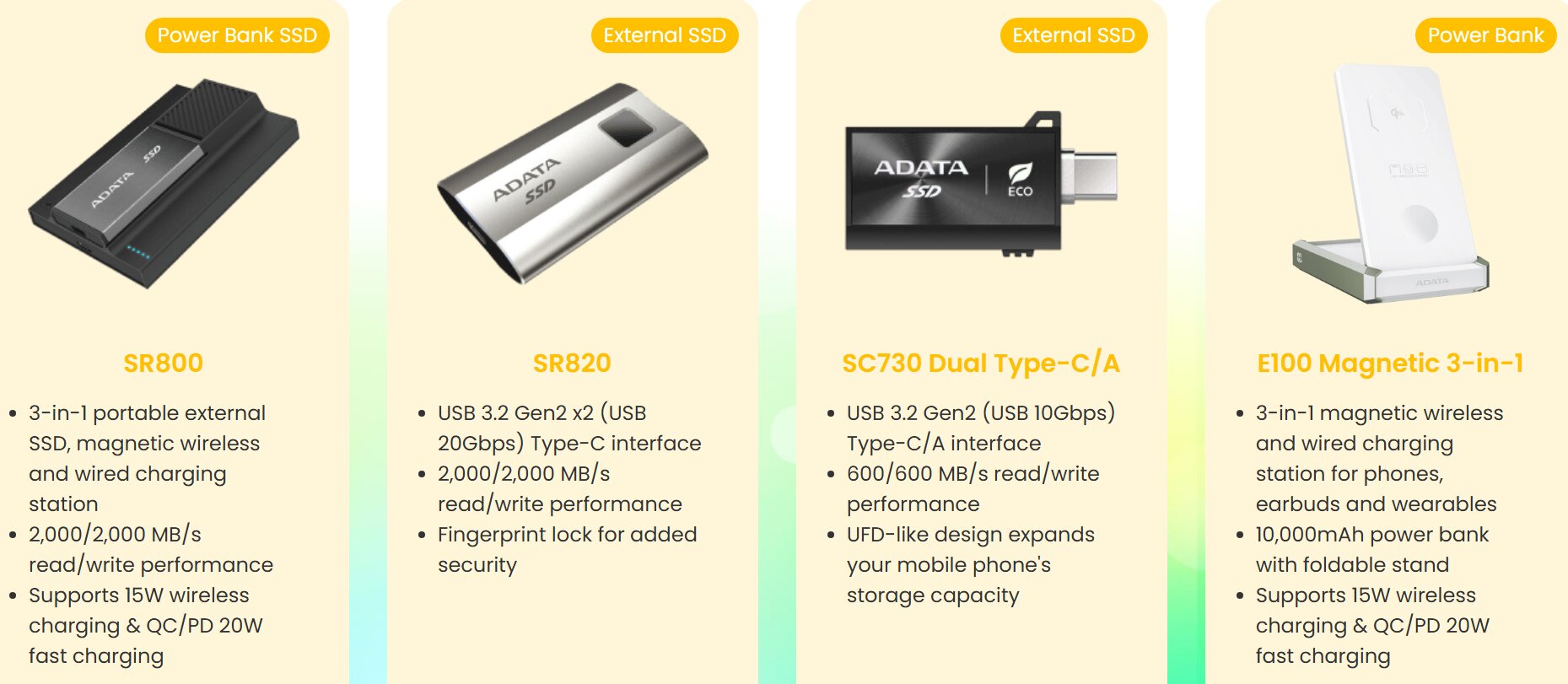 Chega de SSDs externos