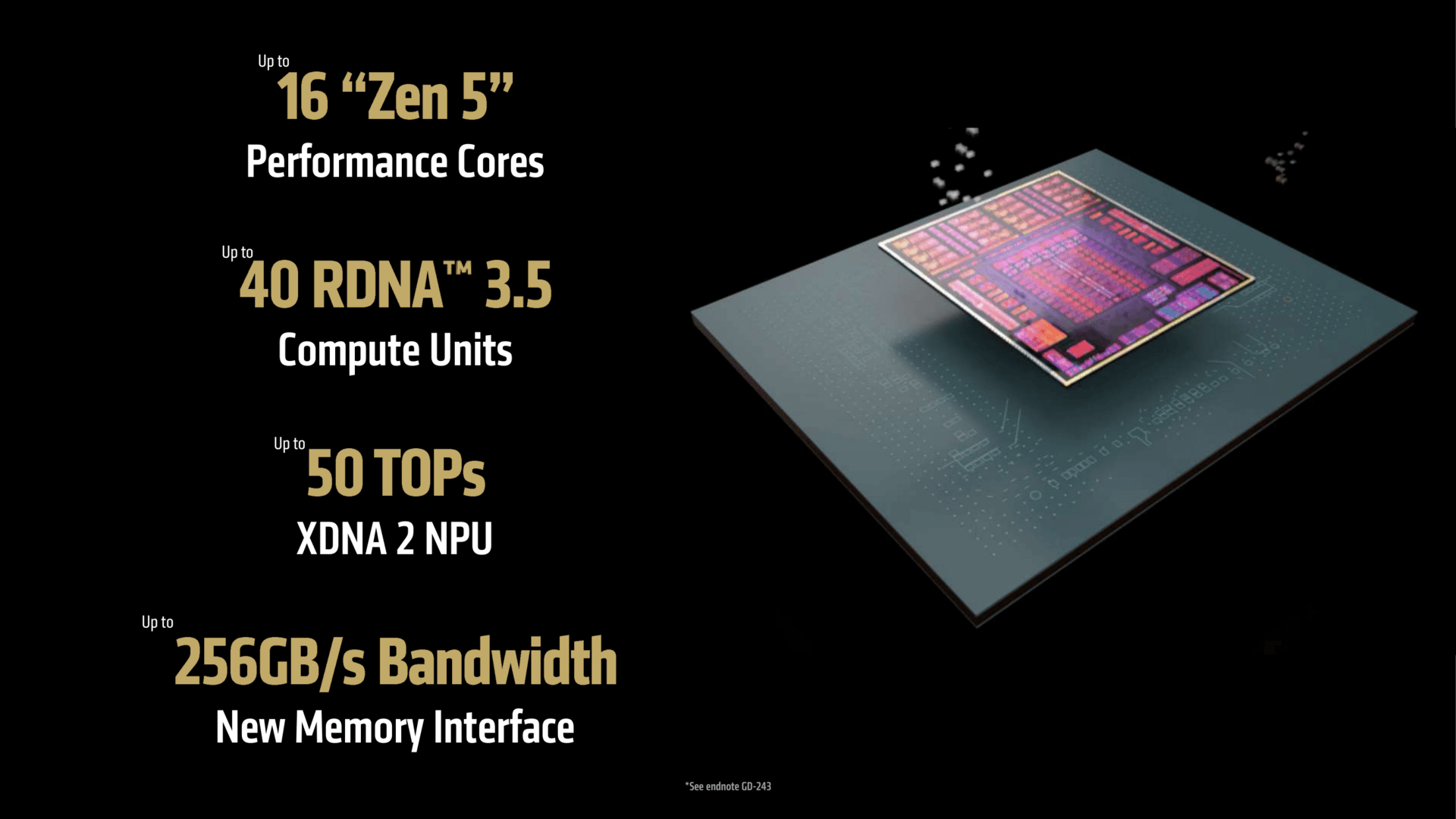 AMD Ryzen AI Max también conocido como Strix Halo