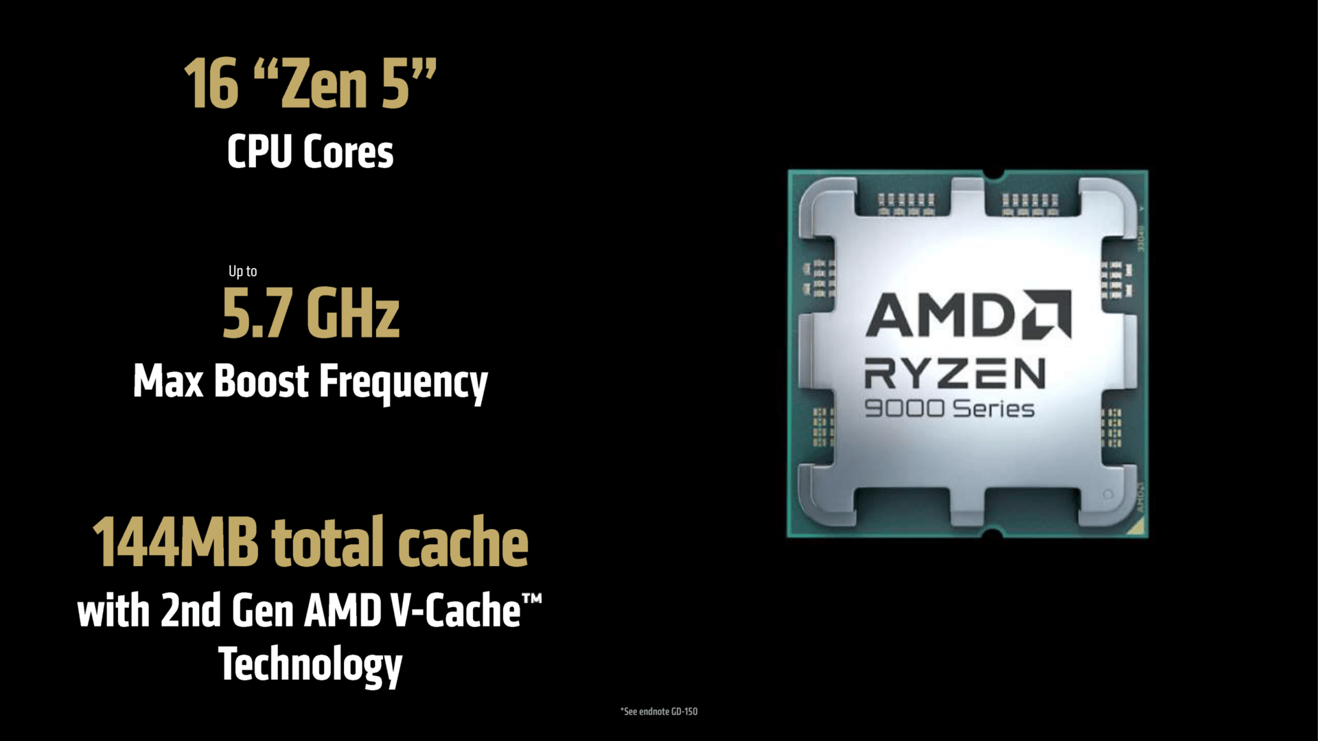 AMD Ryzen 9 9950X3D som nytt flaggskepp