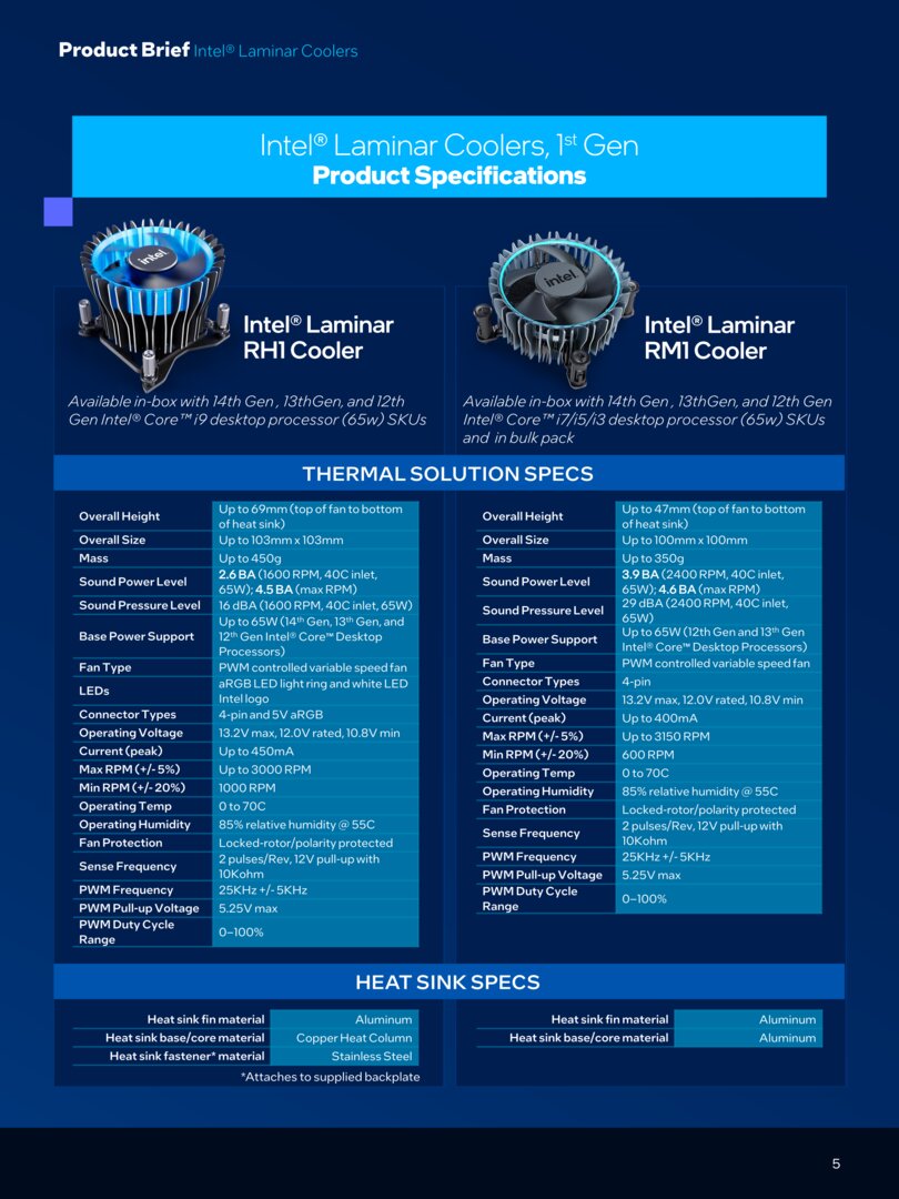 Intel's older 1st generation laminar coolers