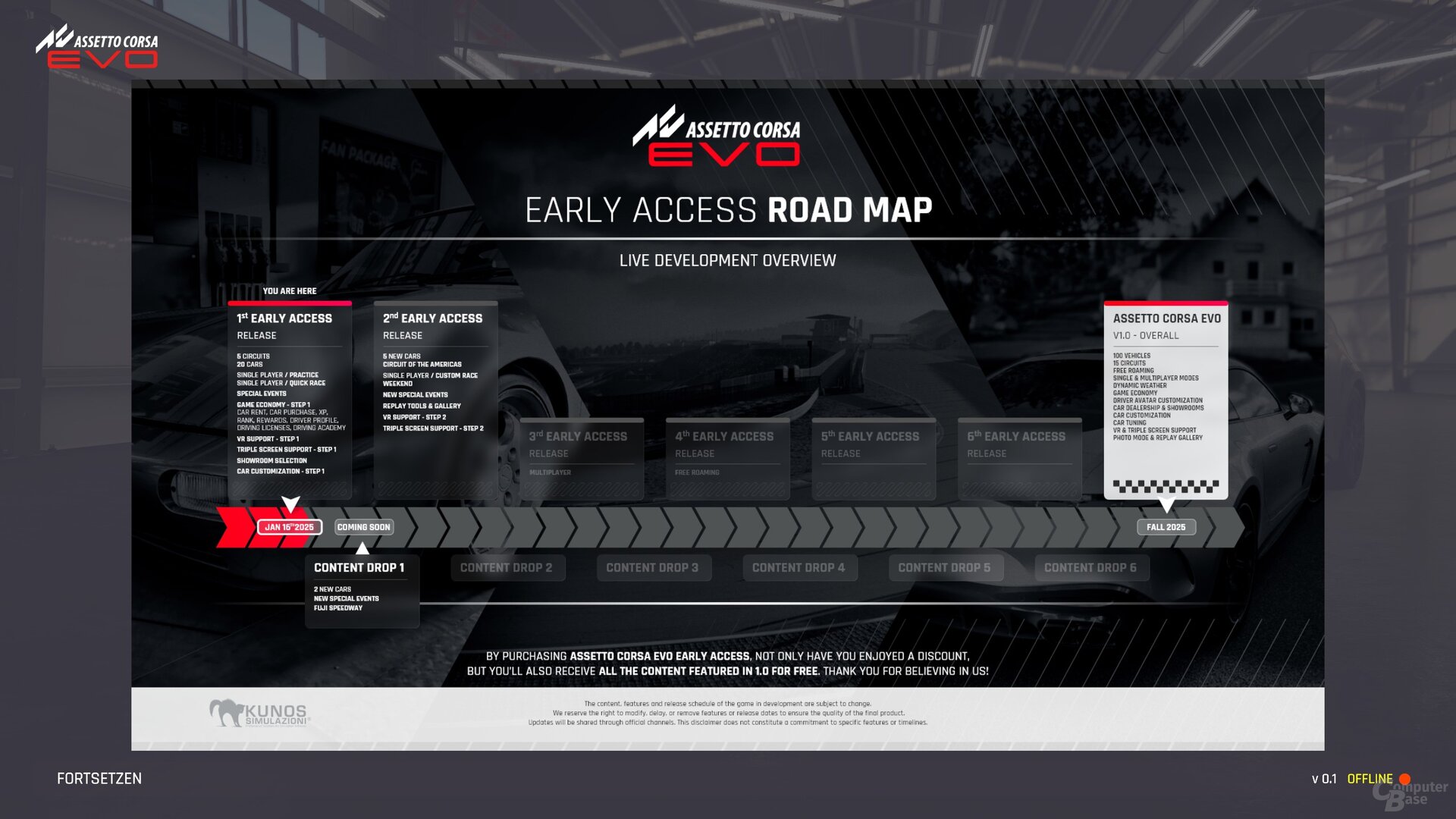 Assetto Corsa EVO Road map