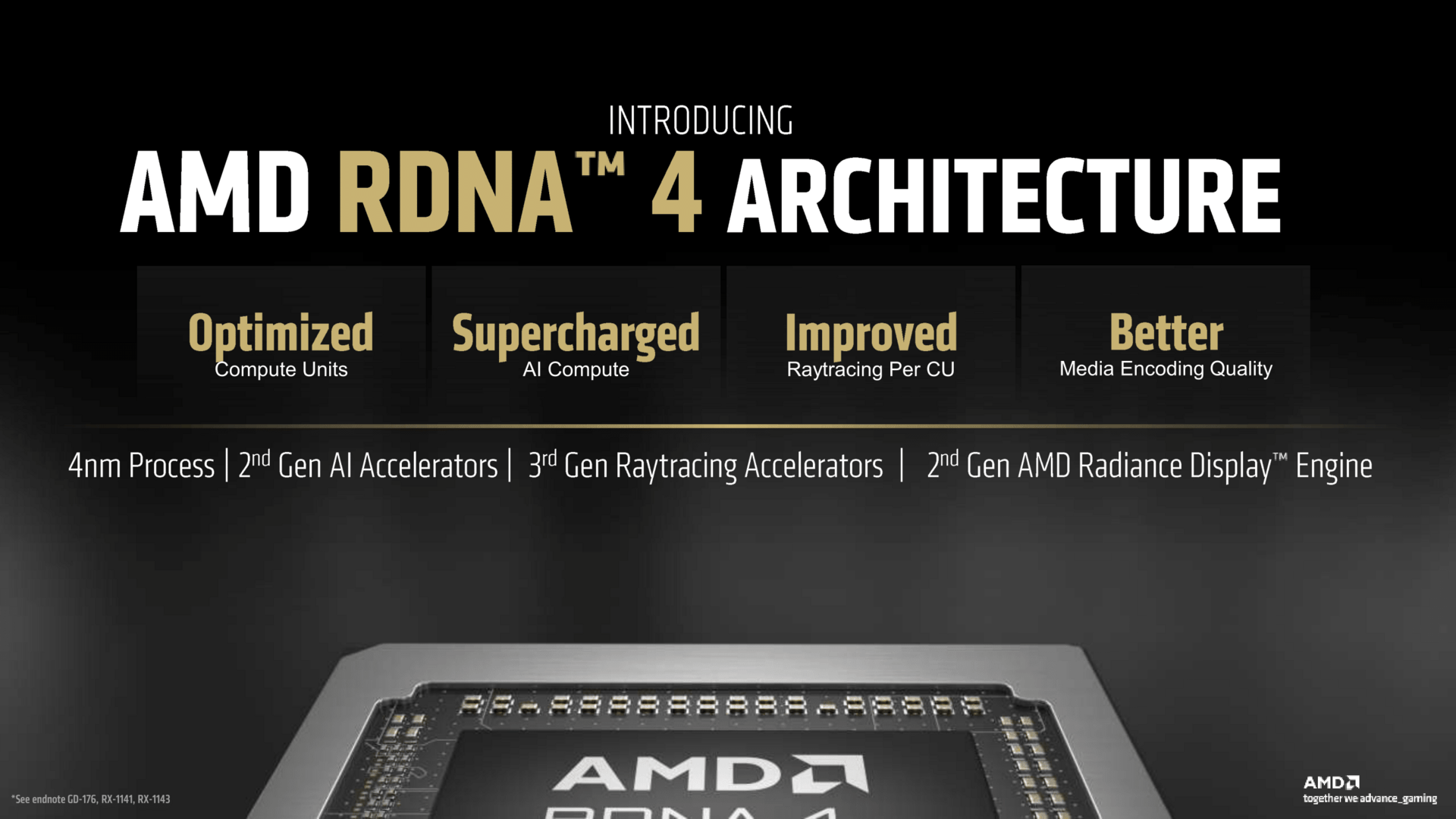 AMD does not yet reveal in detail what has changed from RDNA 3 to RDNA 4 at CES 2025