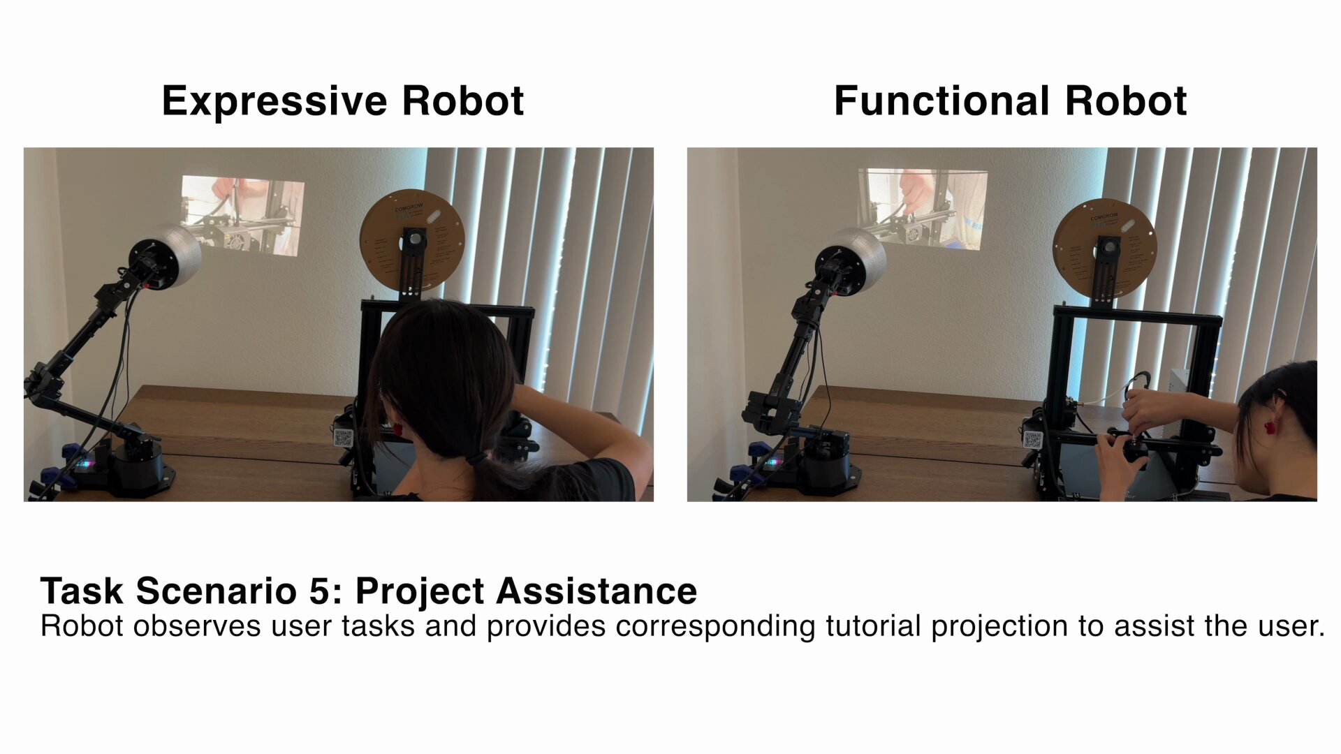 The tabletop robot shines a YouTube video on the wall