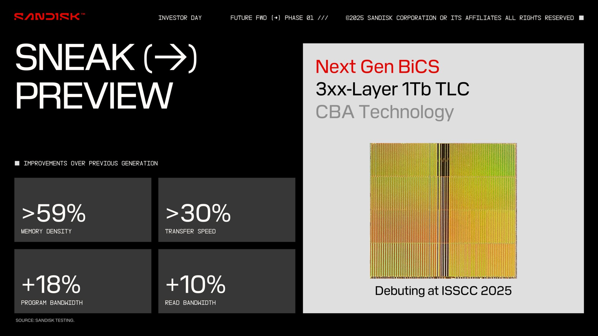 Sandisk gives a little overview of BICS9