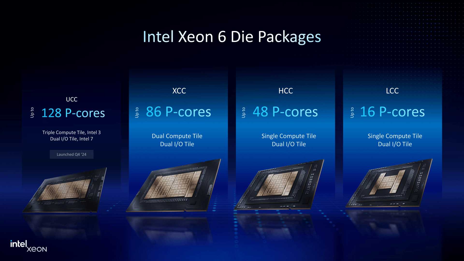 Intel Xeon and MWC Press Deck-07