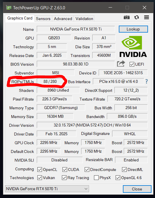 With this GeForce RTX 5070 Ti, only 88 of the 96 actually active ROPS are active