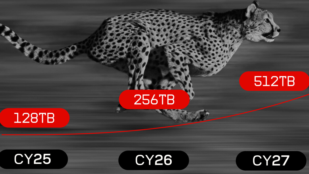 Ultra QLC: Sandisk montre la feuille de route au 512 To SSD