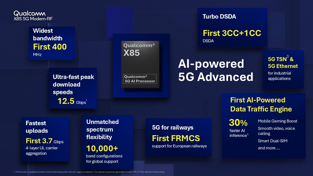 Qualcomm x85