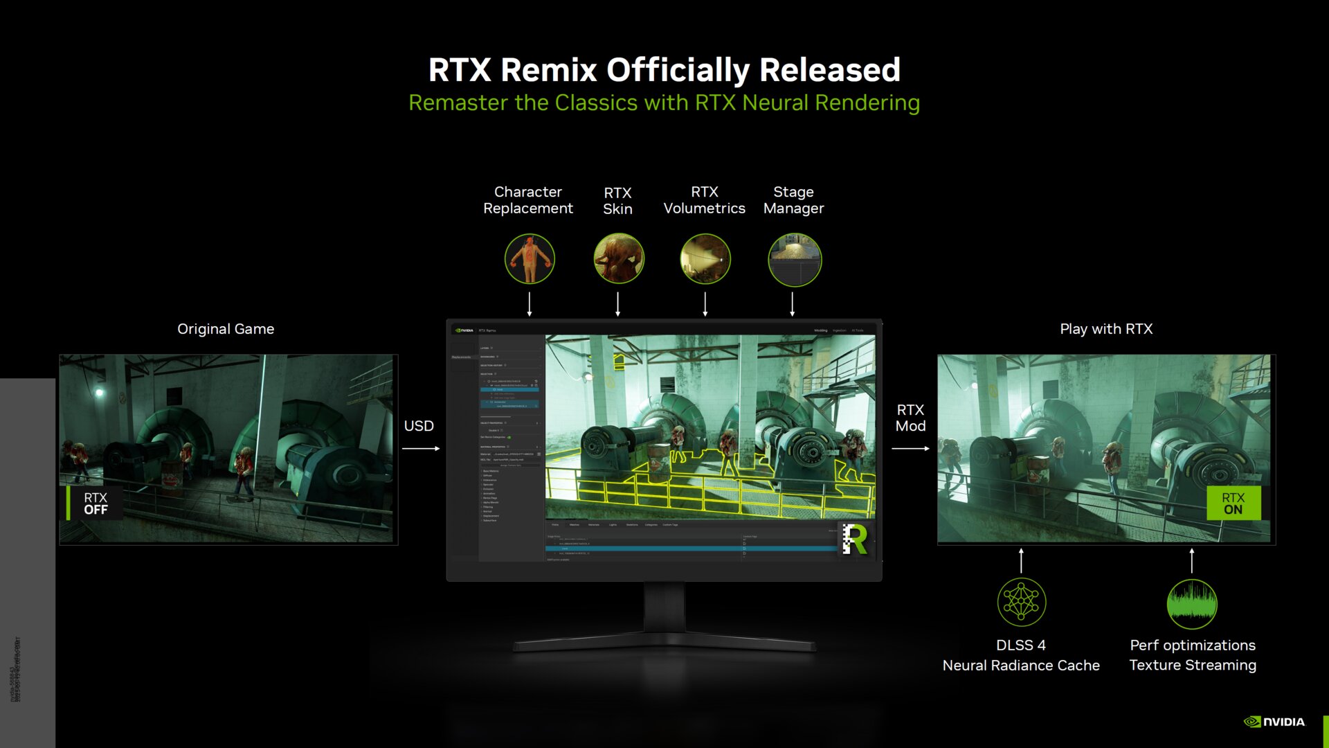 RTX Remix n'est plus bêta