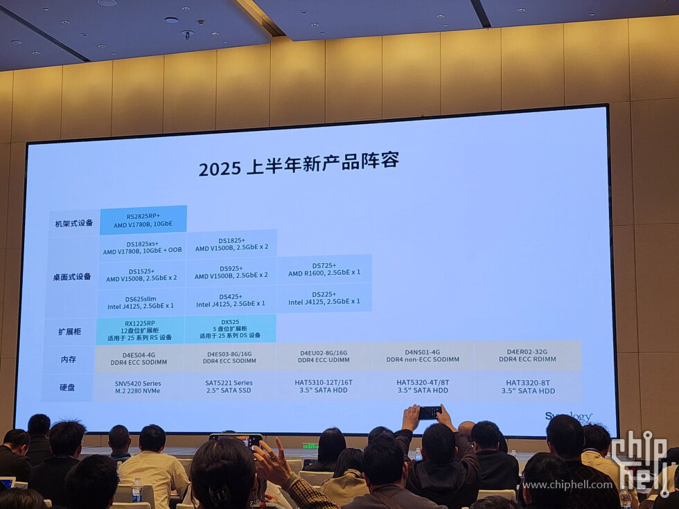 New Synology NAS rumors for 2025 (Image: Chiphell Forum)