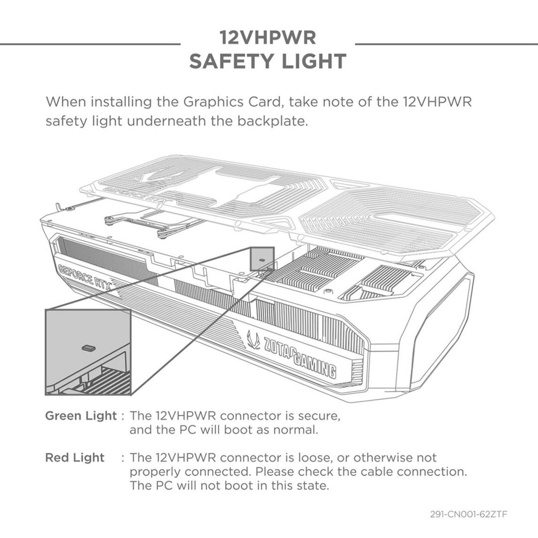 Lumière de sécurité Zotac