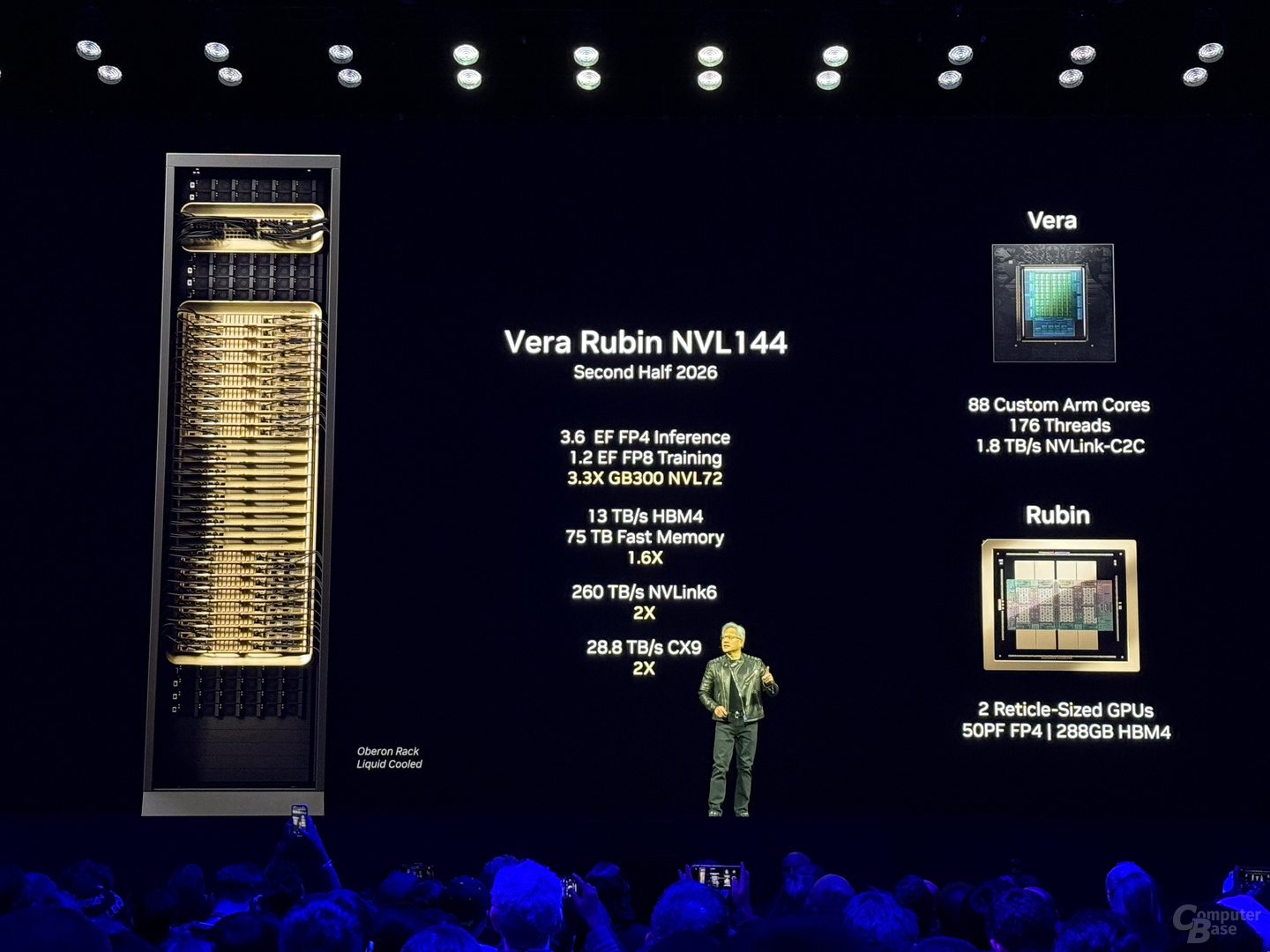 Vera Rubin NVL1