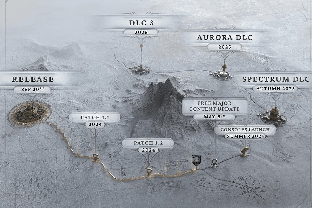 Køreplan for fremtiden for Frostpunk 2