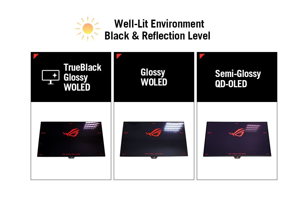 Asus tillkännager specialbeläggning 