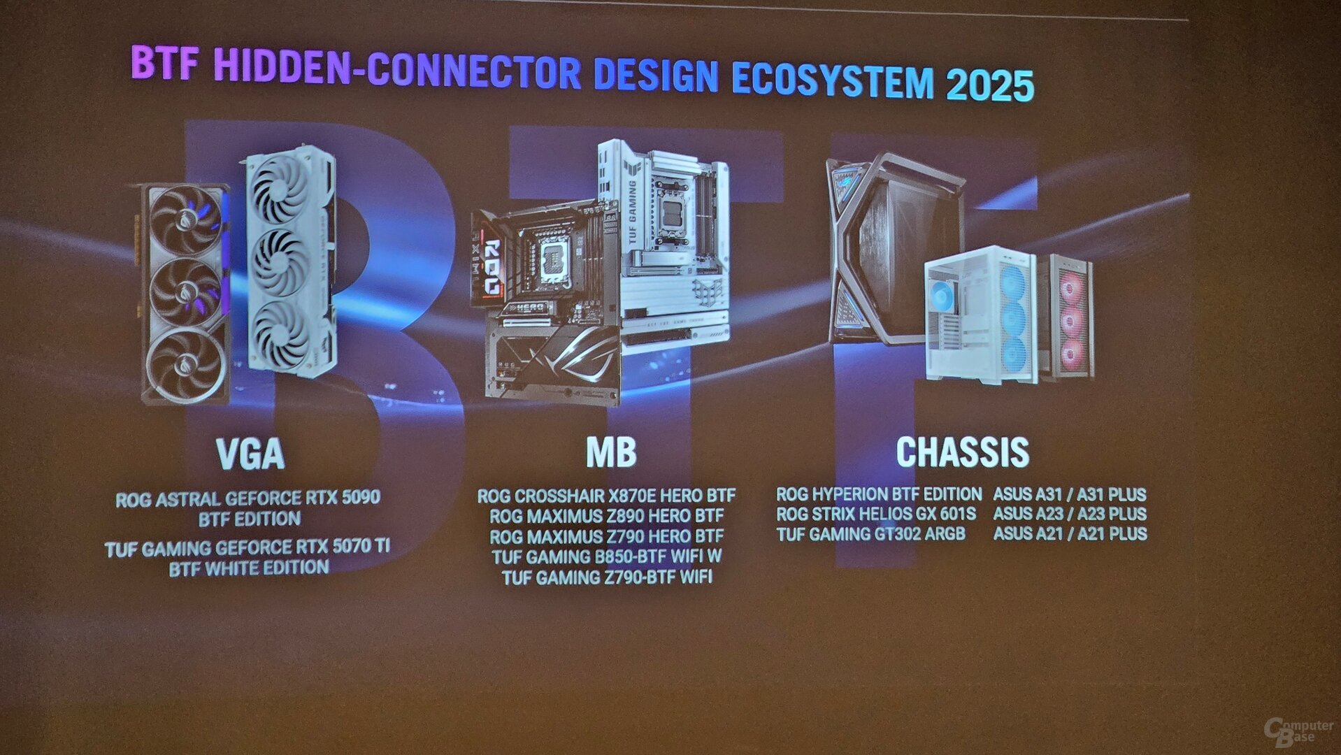 L'ecosistema ASUS BTF si espande