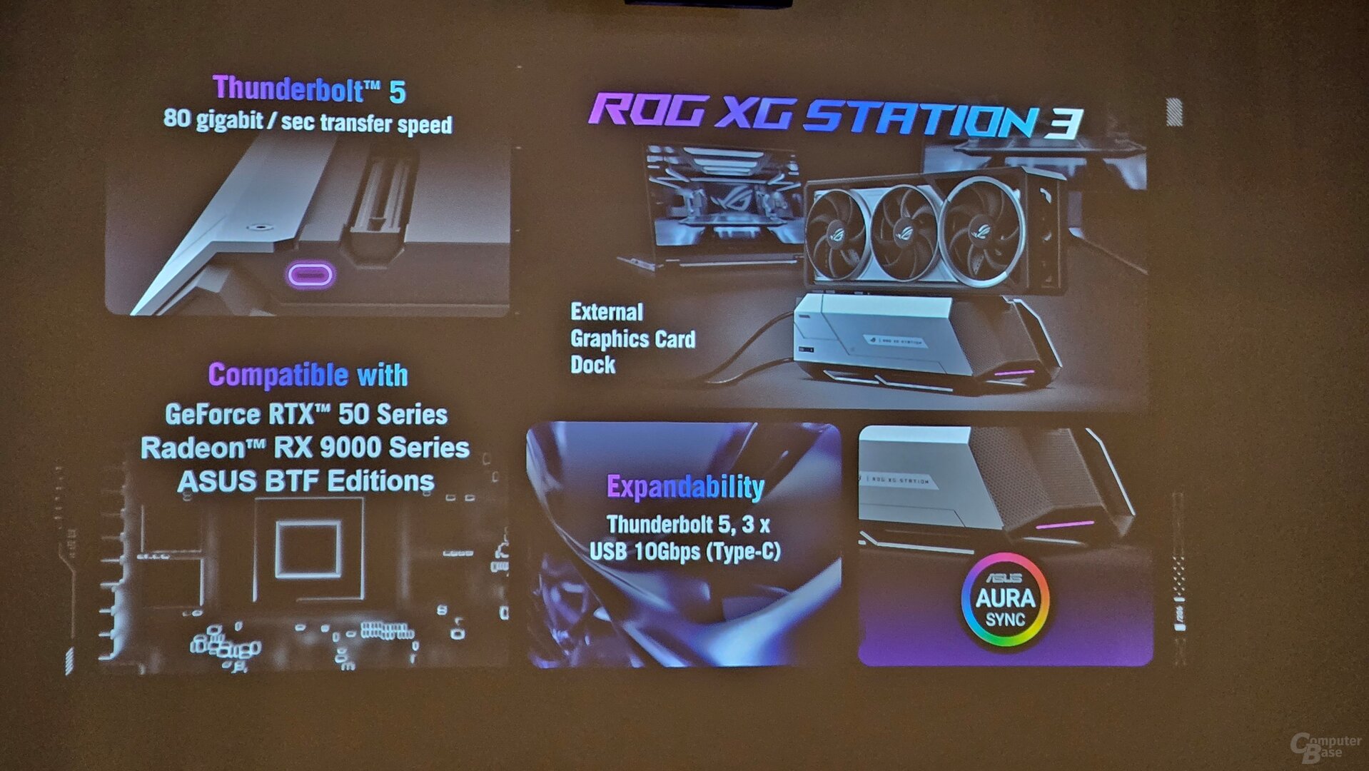 ASUS ROG XG Station 3 - Aperçu