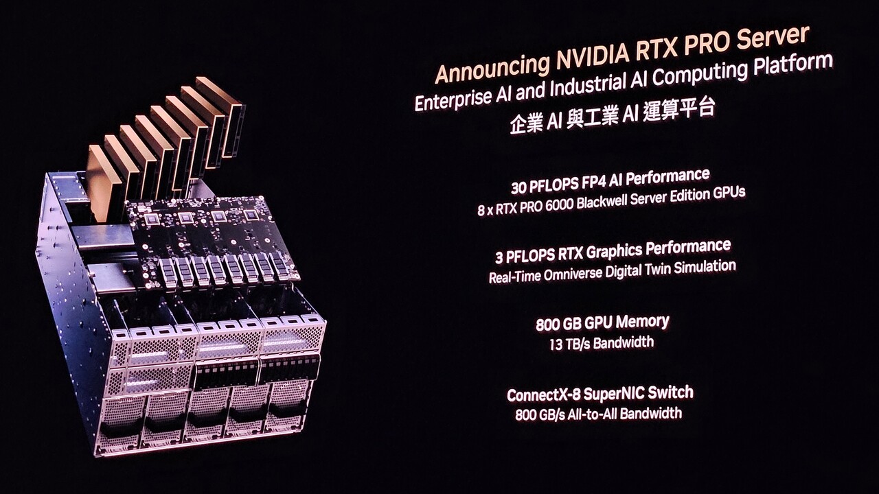 Nvidia Blackwell: RTX Pro comes to the first notebooks and finished servers