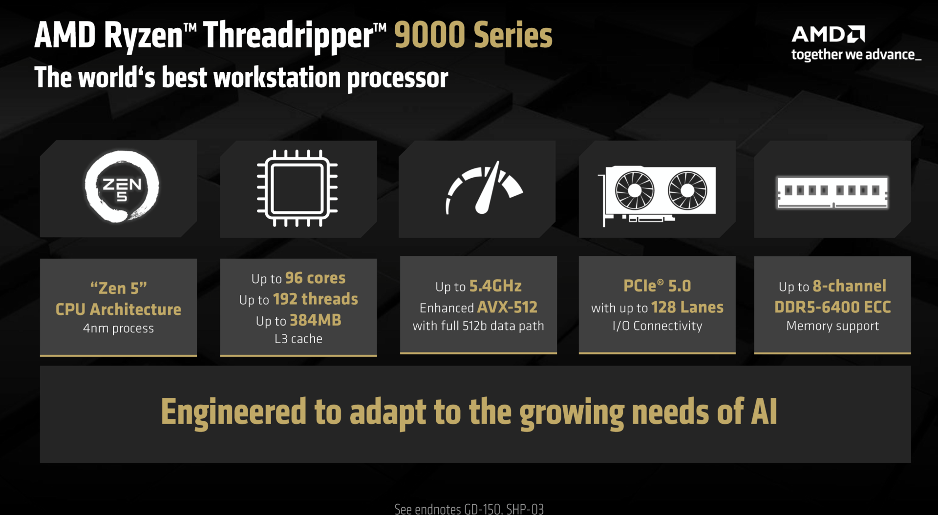 AMD Ryzen Threadripper (Pro) 9000